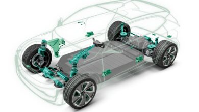 Copyright: Schaeffler / BU: Schaeffler erweitert sein Angebot an Fahrwerkskomponenten und -systemen um Karosserieanwendungen