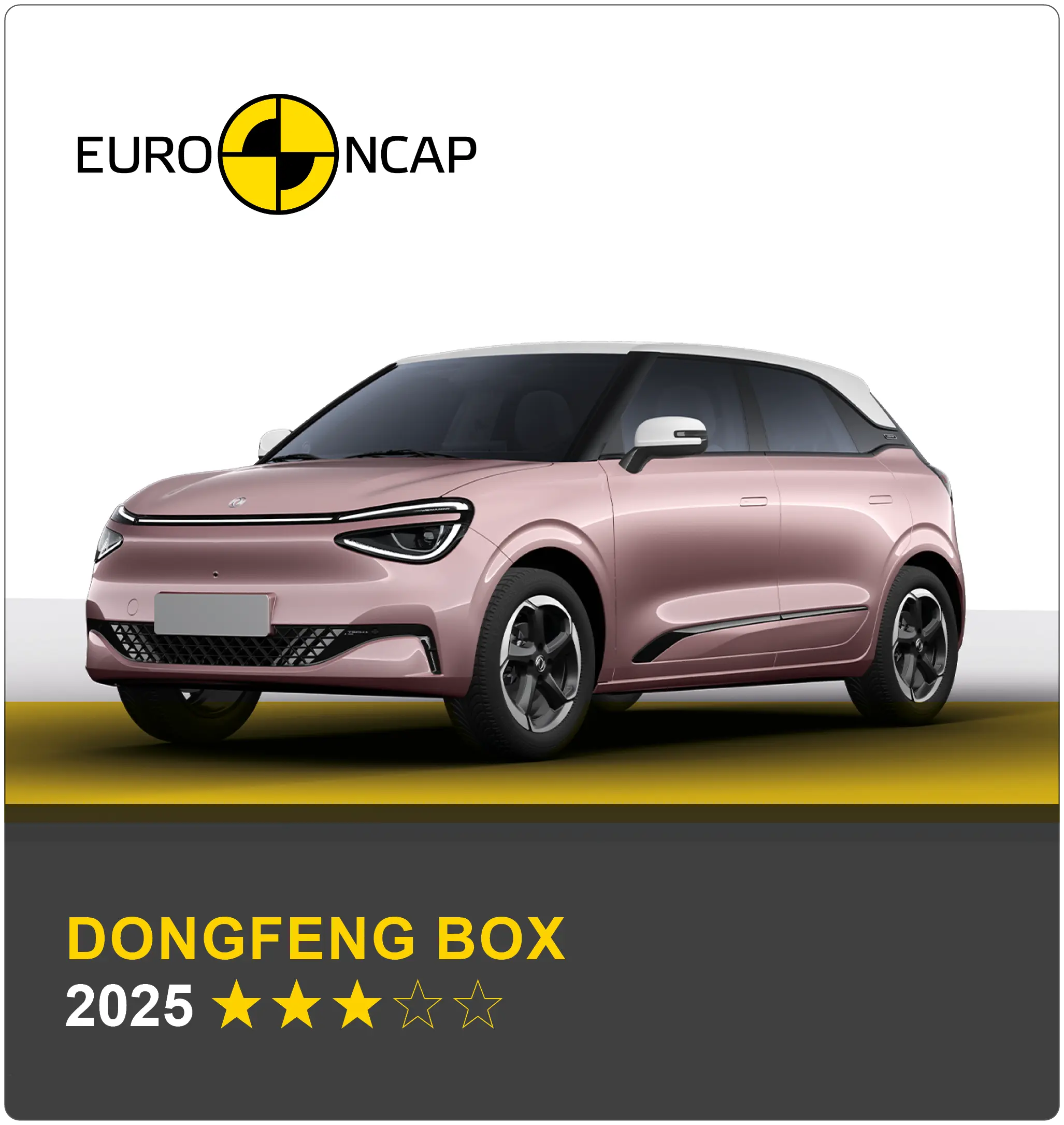 Dongfeng BOX fällt bei Crashtest durch
