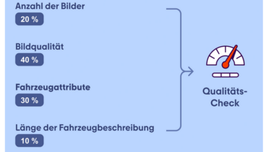 Screenshot mobile.de
