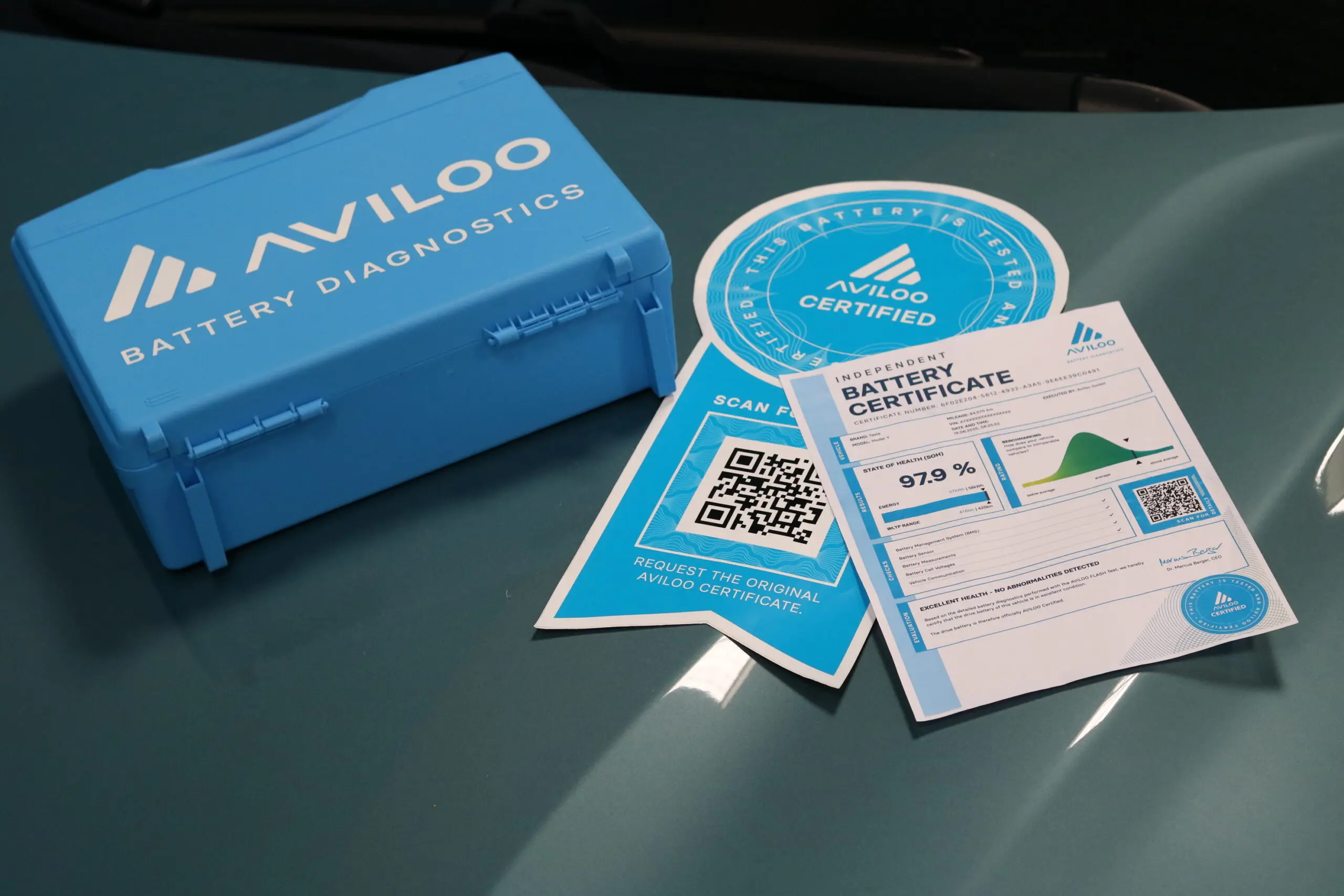 30 Millionen Euro für Batteriediagnostik Aviloo