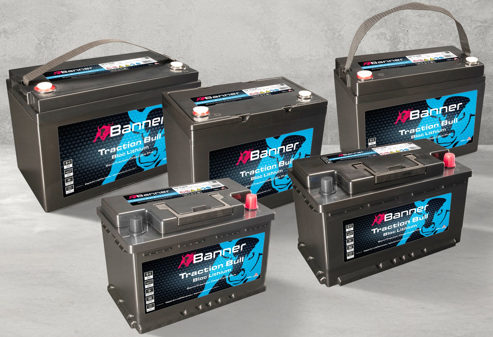 Banner erweitert Angebot um Lithium-Batterien
